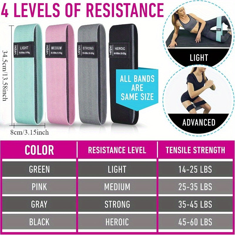 Ultimate Resistance Band Set